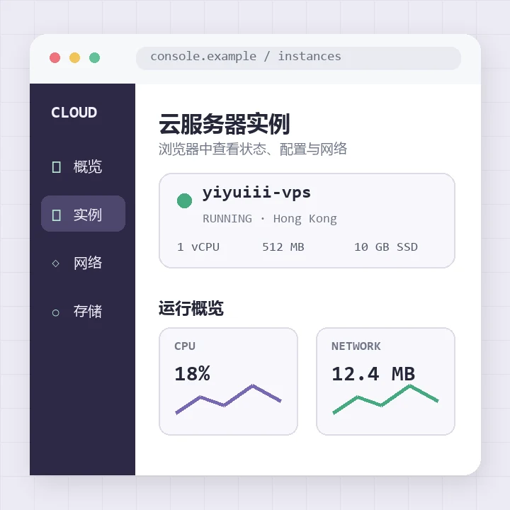 云服务器实例控制台示意
