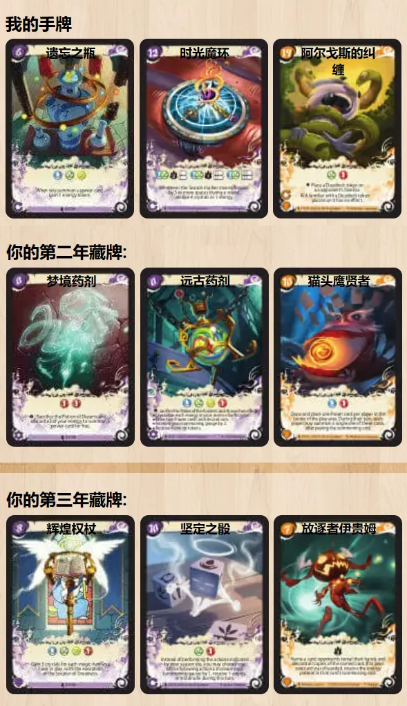 “管中窥豹”案例的起手牌与第二、第三年藏牌