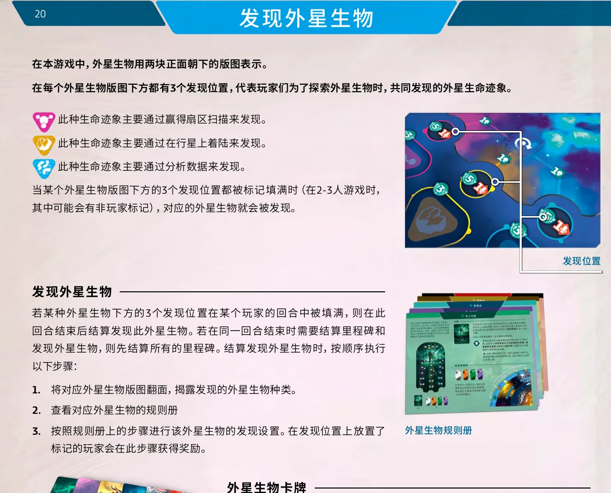 官方无剧透示例:两块背面朝上的外星生物版图与三种发现位置