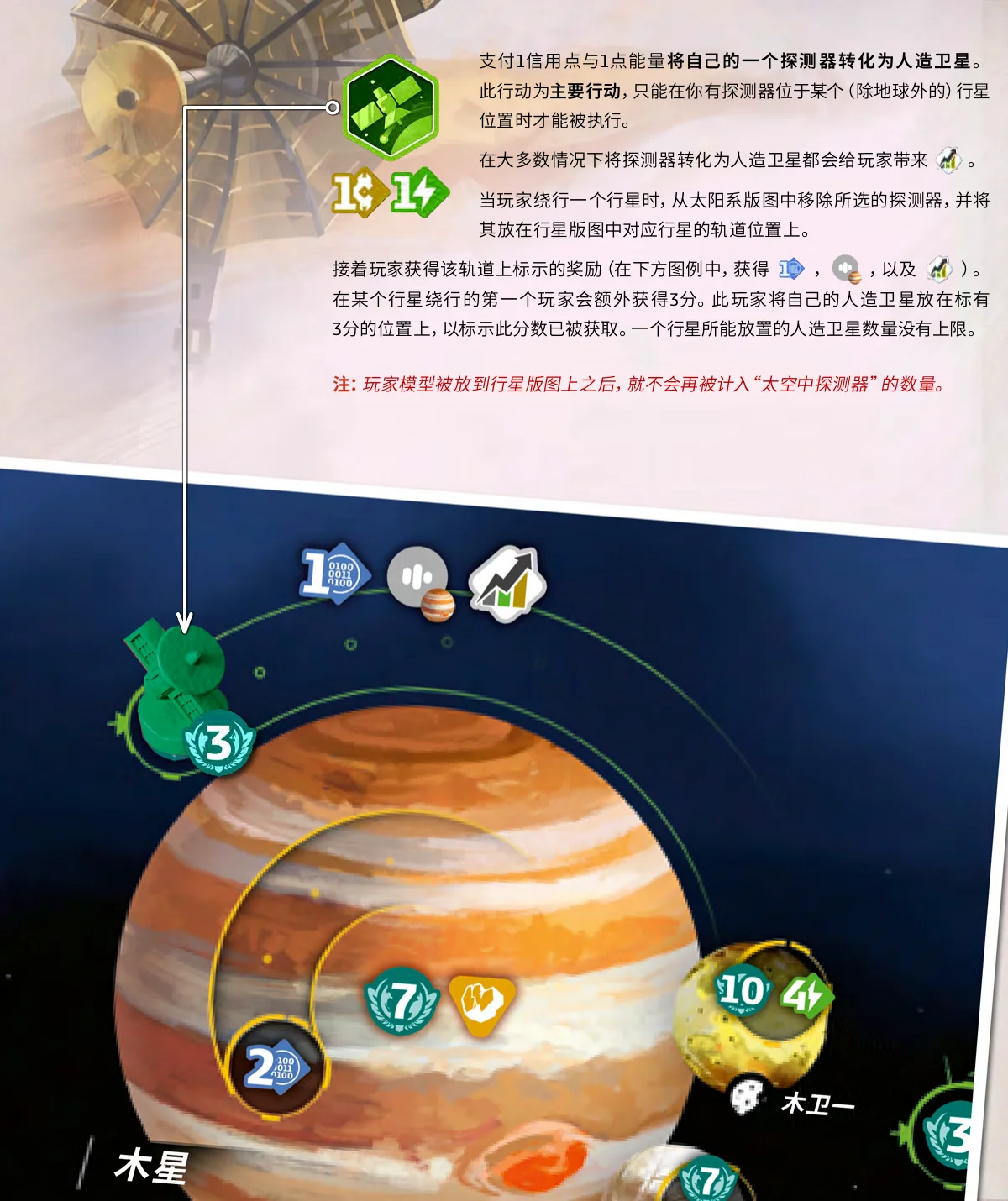 官方绕行示例:探测器移到木星轨道并领取轨道与首位奖励