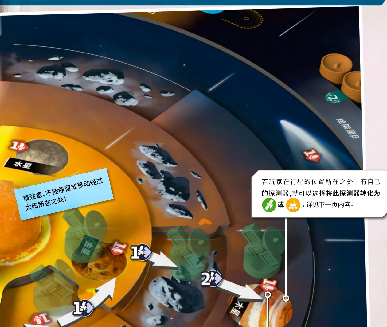 官方移动示例:正交移动、离开小行星的额外费用与行星推广