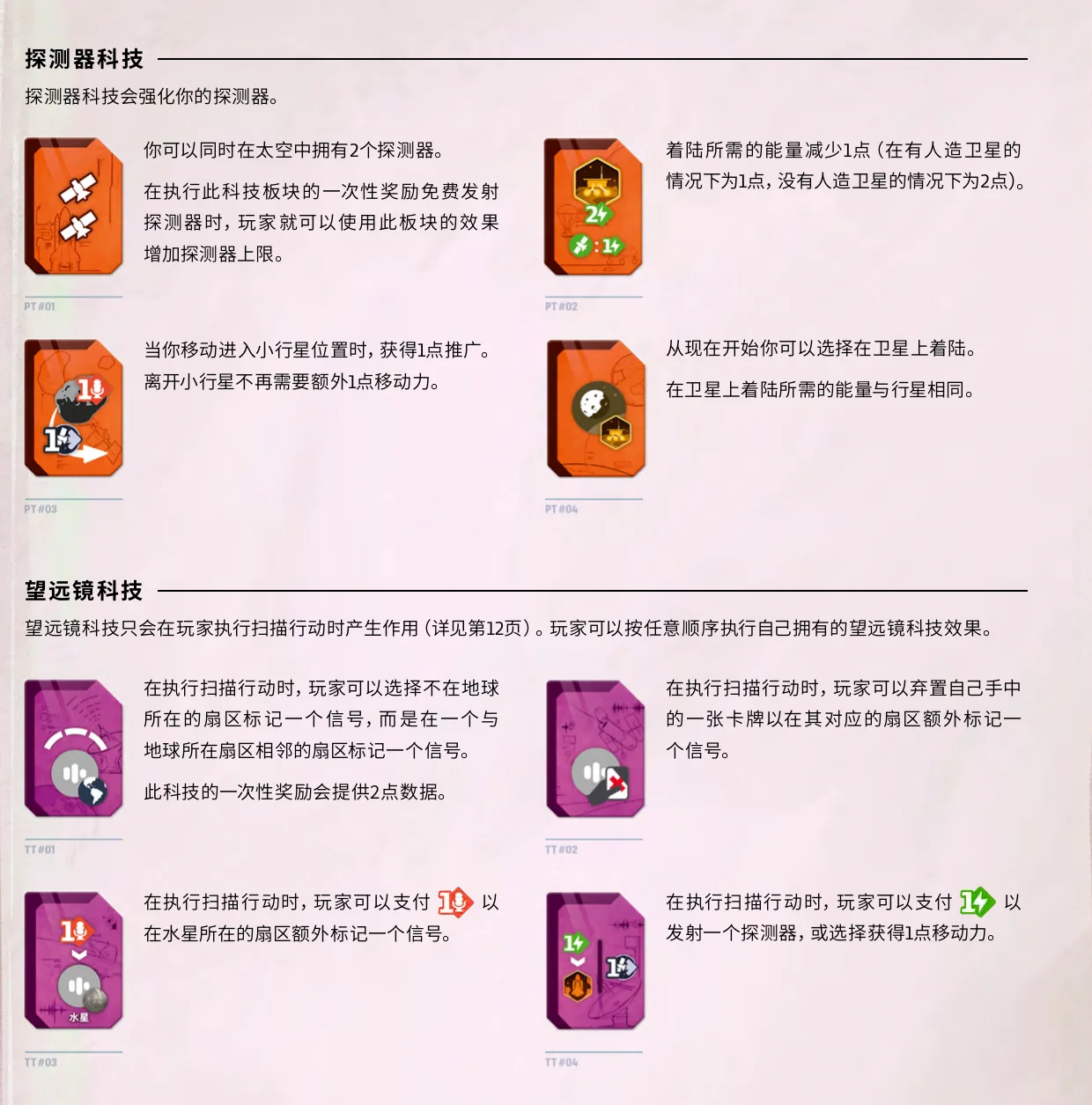 官方科技说明:四种探测器科技与四种望远镜科技